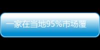 一家在当地95%市场覆盖率的企业为什么选择玛连尼FRT360
？