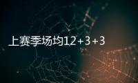 上赛季场均12+3+3	！活塞官宣勒韦尔加盟