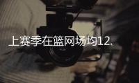 上赛季在篮网场均12.9分5.6助
！篮网官方晒图感谢拉塞尔
！