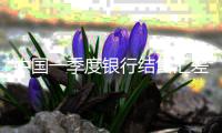 中国一季度银行结售汇差额逐步趋向均衡