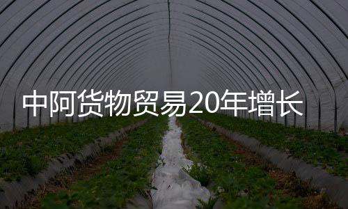 占中国外贸总值的6.9%