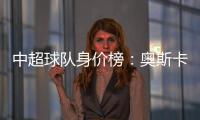 中超球队身价榜：奥斯卡身价超山东全队