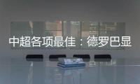 中超各项最佳：德罗巴显威振申花 阿尔滨强势上扬