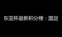 东亚杯最新积分榜
：国足0