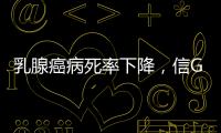乳腺癌病死率下降�，信GPT还是人？