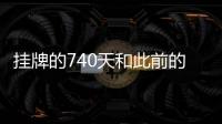 挂牌的740天和此前的21年：国家乡村振兴局不再单设
