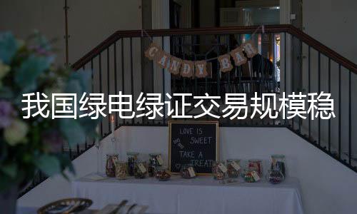 易规市场活力有效激发