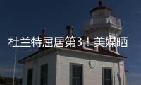 杜兰特屈居第3！美媒晒NBA历史得分手TOP20：麦迪12欧文6科比第二
