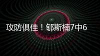 攻防俱佳
！郇斯楠7中6拿到16分4板5帽1断 正负值+16