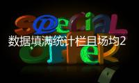 数据填满统计栏且场均2.8次盖帽 湖人应该签下贝兹利	？