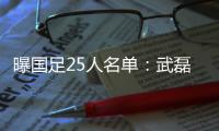 曝国足25人名单：武磊艾克森领衔 曾诚替张鹭