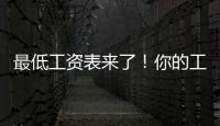 最低工资表来了！你的工资不能低于这个数