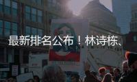 最新排名公布！林诗栋、孙颖莎位居男女单打第一