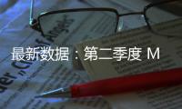 最新数据：第二季度 Mac 电脑全球出货量达 620 万台