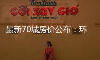 最新70城房价公布：环比总体上涨	，二手房价格环比上涨城市增加27个