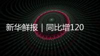 新华鲜报｜同比增1200.6%
！单免政策助力“打卡中国”