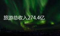 旅游总收入274.4亿元，多图看懂五一假期广东“成绩单”