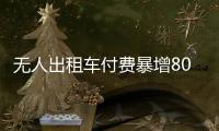 无人出租车付费暴增800%�，小马智行商业化拐点初现
？