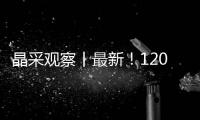 晶采观察丨最新！120秒读懂“十四五”成绩单