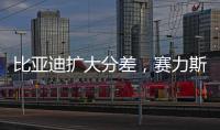 比亚迪扩大分差	，赛力斯入围前十丨整车制造业科创力榜单解读