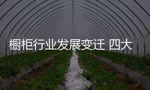 行业利润随销量上升