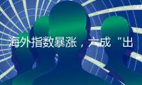 海外指数暴涨	，六成“出海”基金逆市亏损丨公募基金损益榜③