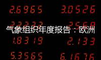 气象组织年度报告：欧洲是升温最快的大陆
