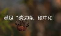 满足“碳达峰
、碳中和”要求光伏材料颗粒硅新工艺来了
