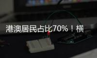 港澳居民占比70%！横琴口岸随车人员验放厅开通一年共验放146万人次