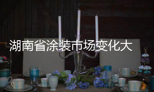 场变选择了其他装修产品
