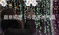 夏意初显
！今起多地气温将超30℃，南方阴雨仍将持续
