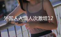 外国人入境人次激增129.9%，“三来”政策带火我国入境游市场