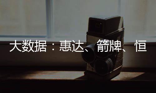 恒洁卫浴在10个因素中