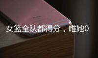 女篮全队都得分，唯她0分0助＋2罚不中
，球迷：赶快裁了她