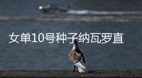 女单10号种子纳瓦罗直落两盘强势横扫晋级�，前两轮仅丢7小局