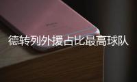 德转列外援占比最高球队：狼队压药厂居首，马赛、利物浦在列