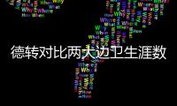 德转对比两大边卫生涯数据
：阿什拉夫参与132个进球&阿诺德125个