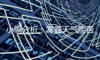 小编分析：雾霾天气能否使用太阳能路灯?