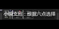 小编支招
：根据六点选择最适合的木地板