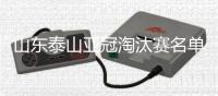 山东泰山亚冠淘汰赛名单出炉：吴兴涵回归