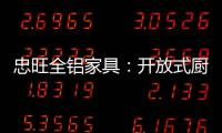 忠旺全铝家具：开放式厨房设计为生活添新意