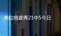 弗拉格首秀21中5今日面对榜眼哈珀独得31分，如何评价状元郎的调整能力

？