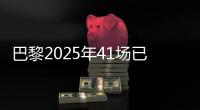 巴黎2025年41场已取得34胜，追平2024年53场的总胜场数