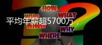 平均年薪超5700万
，曝雷霆豪掷最高2.87亿续约杰威！冲击连冠伟业