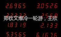 郑钦文爆冷一轮游，王欣瑜晋级第二轮