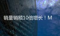 销量销额10倍增长
！MOVA业绩猛增创红利
