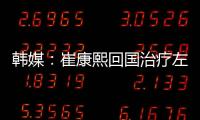 韩媒�：崔康熙回国治疗左膝半月板损伤	，泰山耽搁治疗让其病情恶化