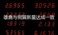 雄鹿与侧翼新星达成一致，他在下赛季合同中的保障日期将会延迟
？