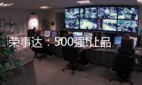 荣事达：500强!让品牌价值说话~