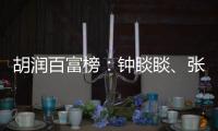 胡润百富榜：钟睒睒、张一鸣、曾毓群仍霸榜前三，富豪整体财富规模缩水